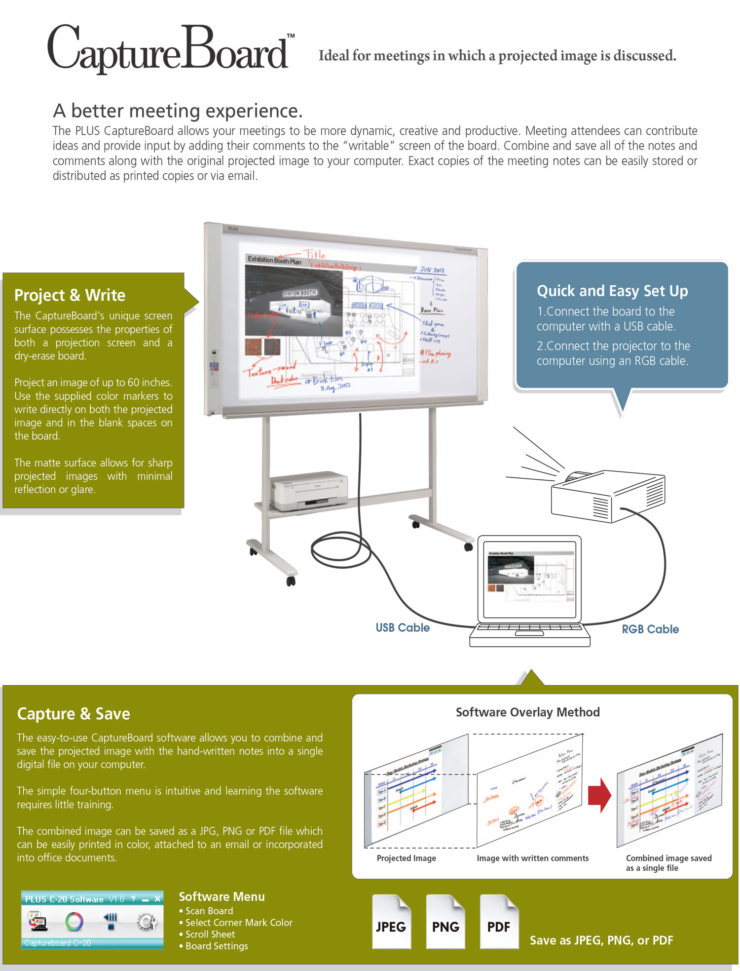 Plus C-20W  Electronic Copyboard Board,Capture Board,กระดานอิเล็กทรอนิกส์อัจฉริยะ