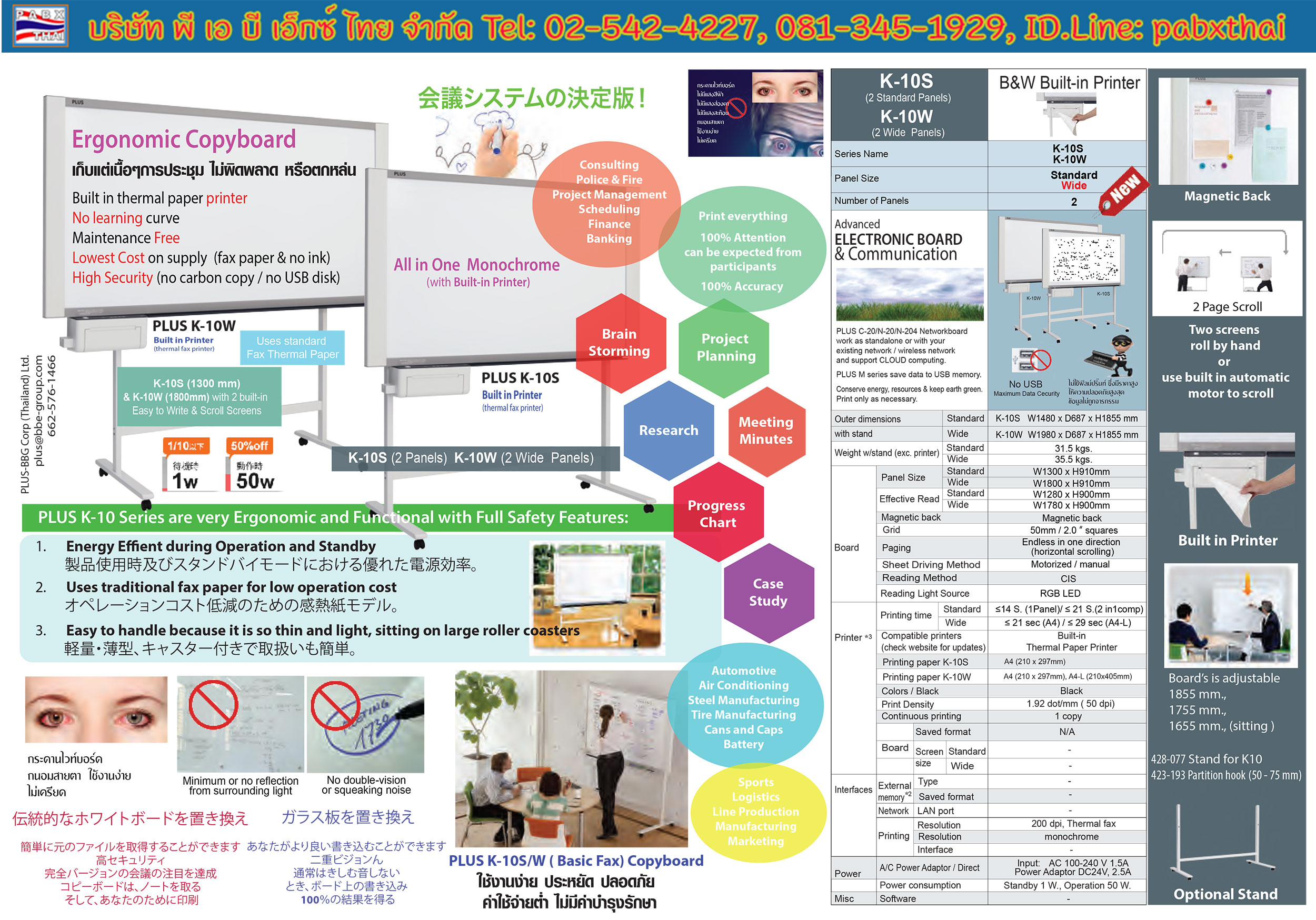 Plus K-10S Electronic Copyboard Board กระดานอิเล็กทรอนิกส์อัจฉริยะ กระดานนำเสนองานพรีเซ้นต์ ผ่านปริ๊นเตอร์ Fax Thermal Printer