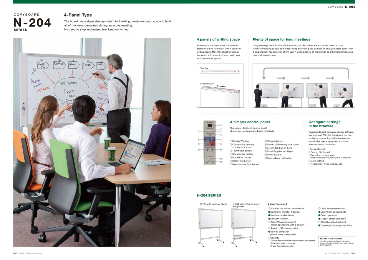 Plus N-204S  Electronic Copyboard Board กระดานอิเล็กทรอนิกส์อัจฉริยะ